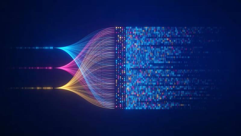 哈尔滨软件开发:解锁高性能应用的核心技术路径